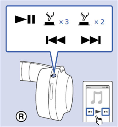 索尼WH-H800耳机怎么控制音乐播放