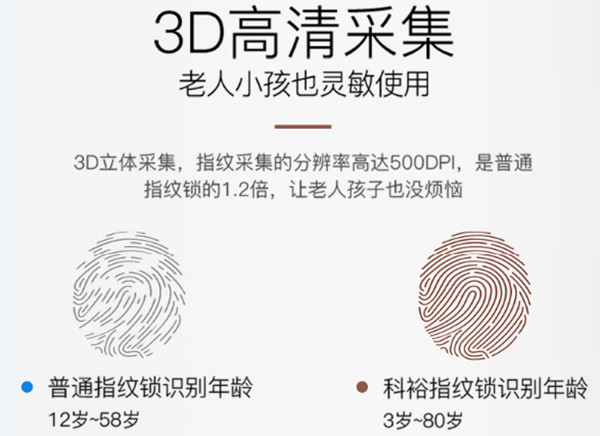 科裕81F指纹锁使用评测