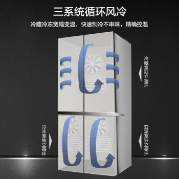 美的532冰箱图片