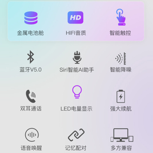 索爱f3耳机图片