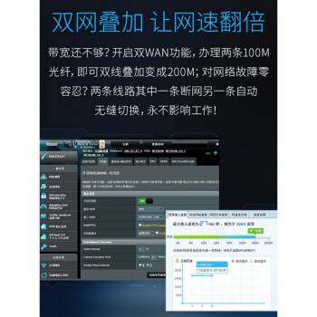 NETGEAR网件R8000千兆无线路由器图片