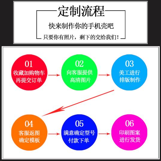 蒙艾酷任意型号来图定制 小米8/9/红米K20手机壳图片