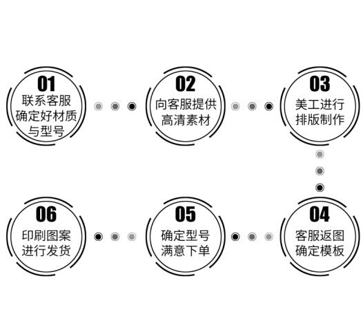 安佑卓iQOONeo/Y3/X23幻彩版来图定制保护套图片