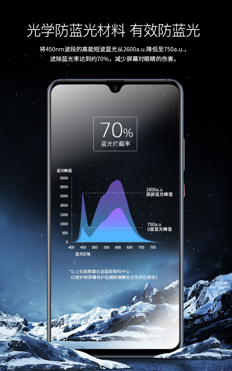 美国0度华为Mate20X抗蓝光钢化膜图片