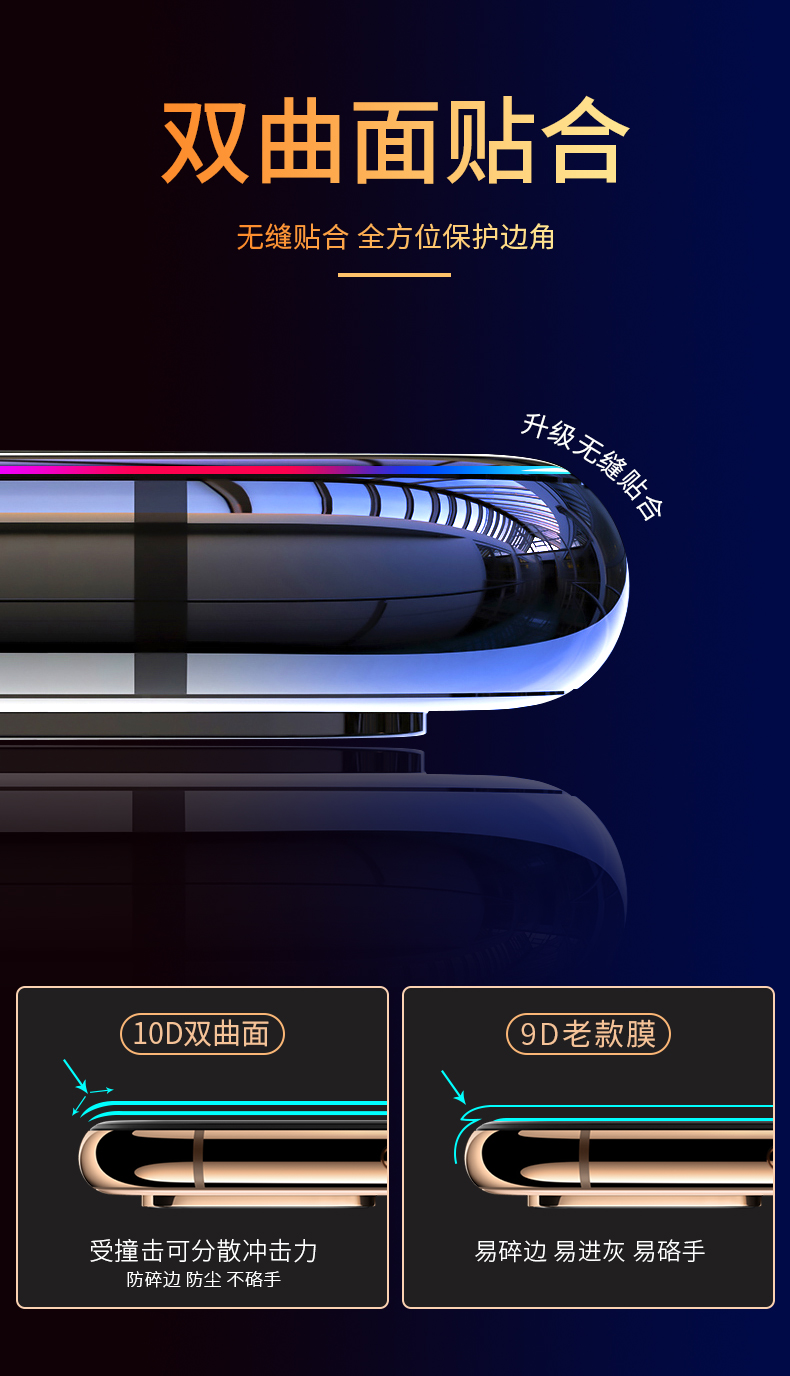 易京华为p30钢化膜图片