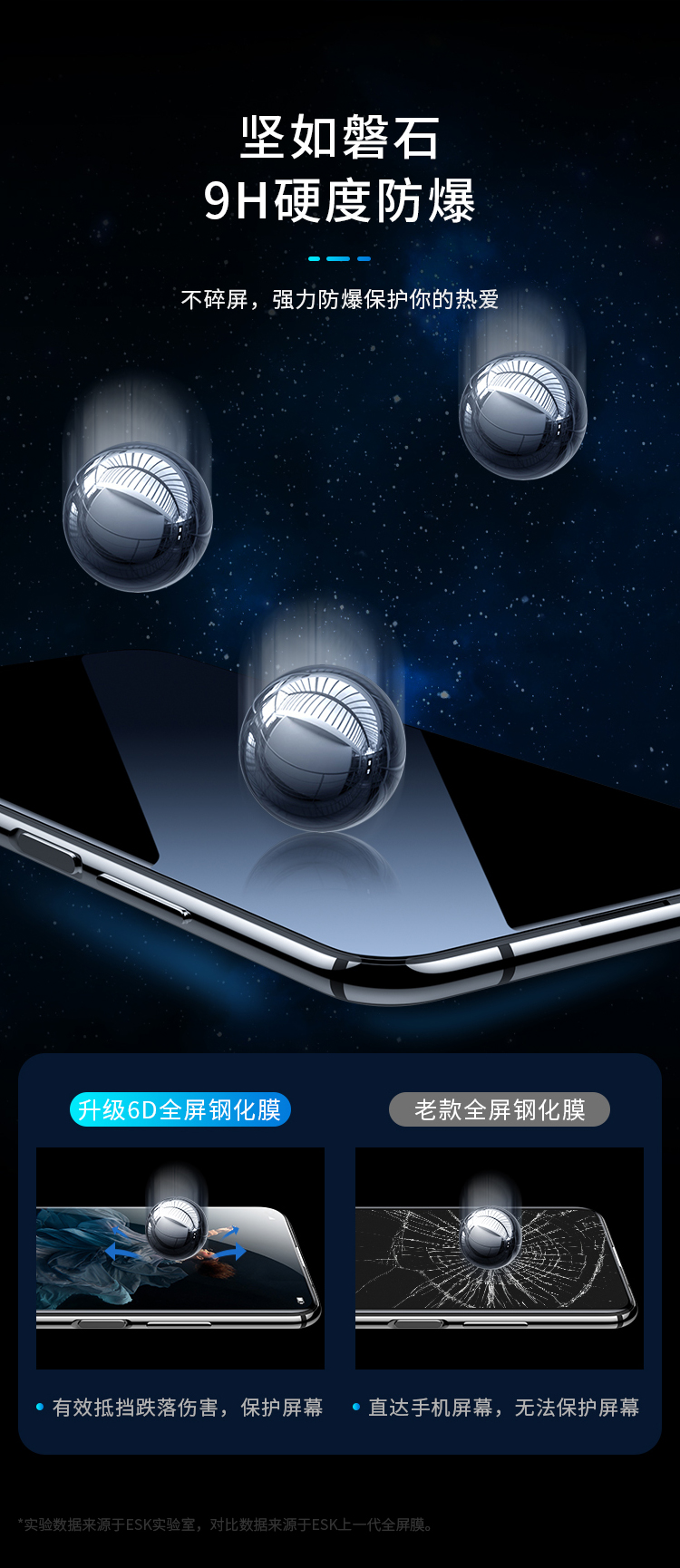 依斯卡ESK荣耀20pro钢化膜图片