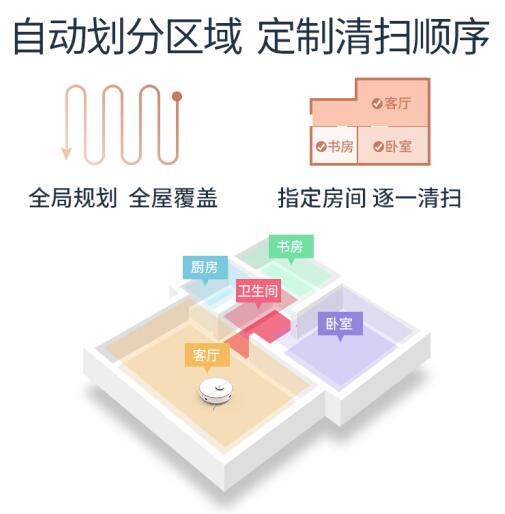 360扫地机器人S7图片