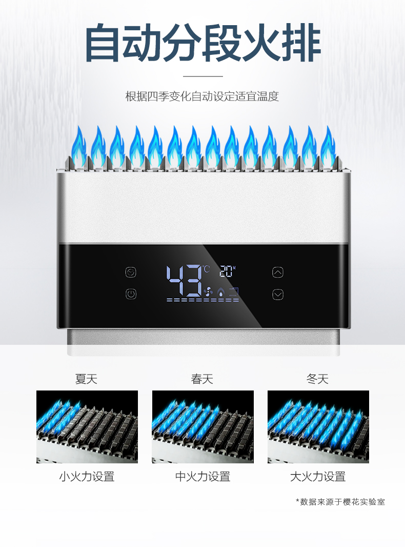 樱花JSQ30-018G智能热水器图片