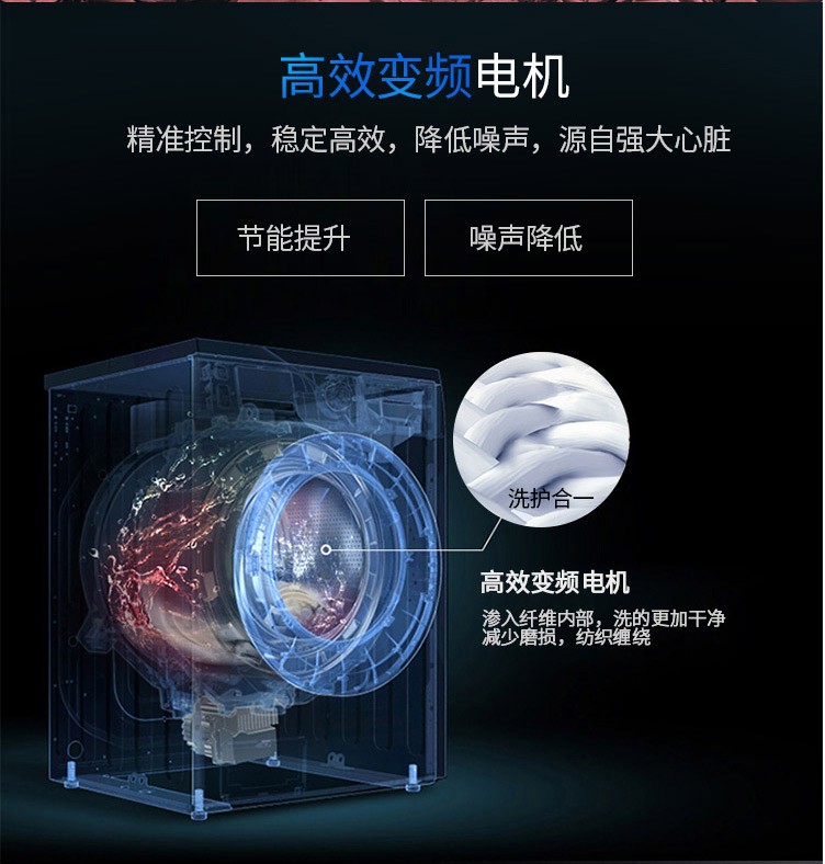 松下XQG90-EG925洗衣机图片