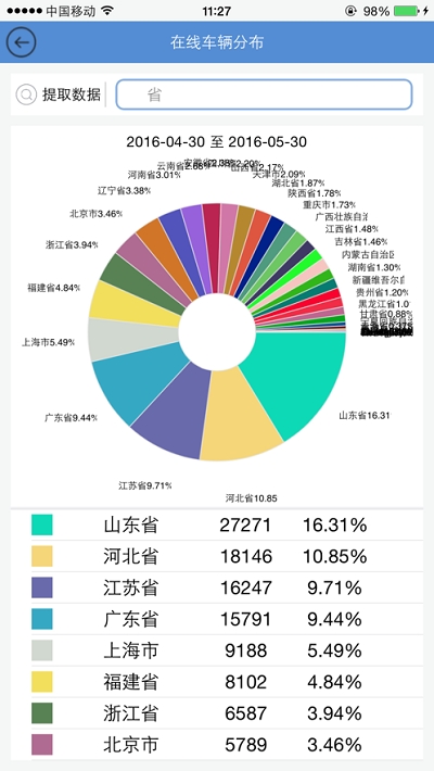 应用截图